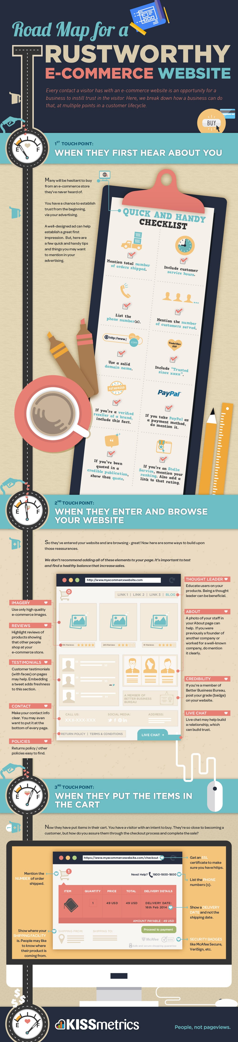 How to Get Customers to Trust Your Ecommerce Business (Infographic)